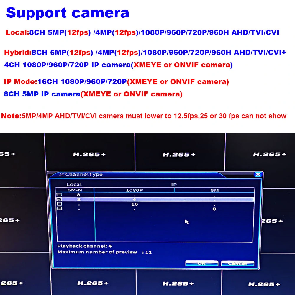 4CH 5MP-N Xmeye Xvr 6 en 1 Réseau Ahd CCTV DVR de sécurité de l'enregistreur vidéo numérique