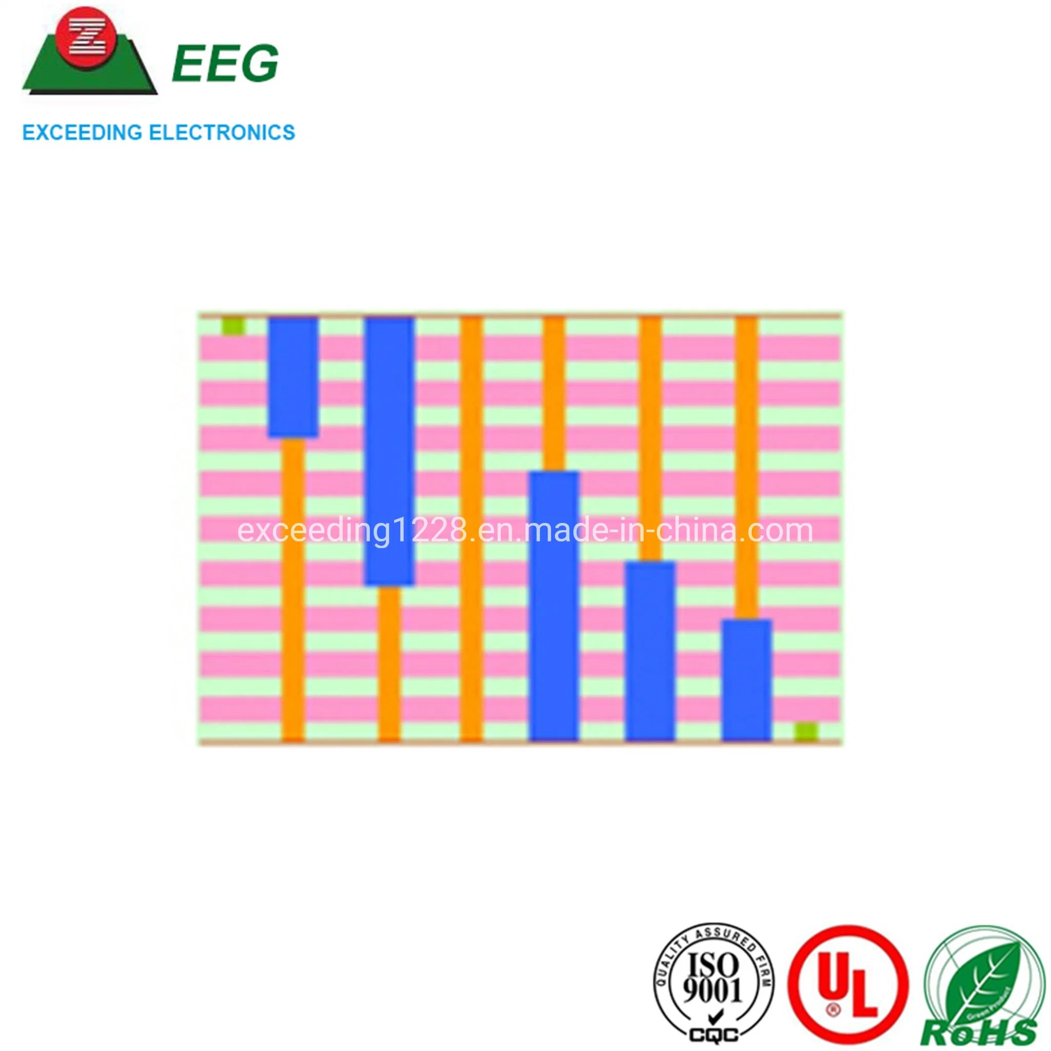 Multilayer HDI PCB Board and Circuit Board PCB with Gold Fingers RF Circuit Design for Electronics