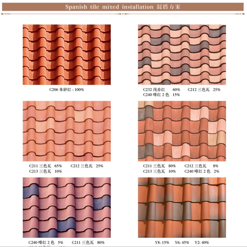 Classic Colour with Painting Ceramic Building Material for Roof Tiles