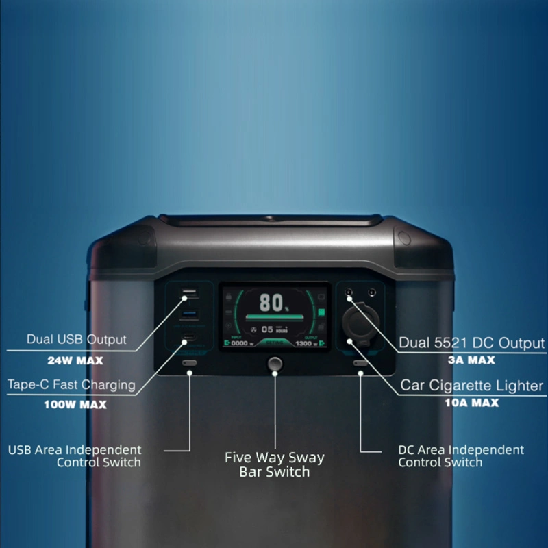 1500W 1500 wh 278100mahindustrial открытый магнитных Банка питания для мобильных ПК блок питания 220V энергетических систем хранения данных