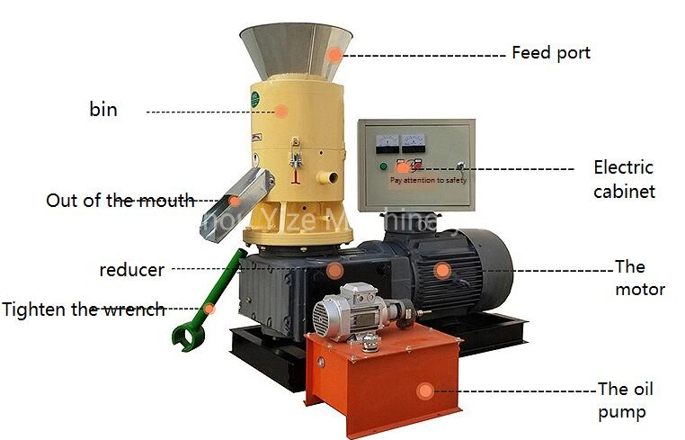 Gran combustible paja producción de aserrín biomasa Maquinaria de trabajo de madera Pelletizer Madera Máquina de fabricación de pellets de chip