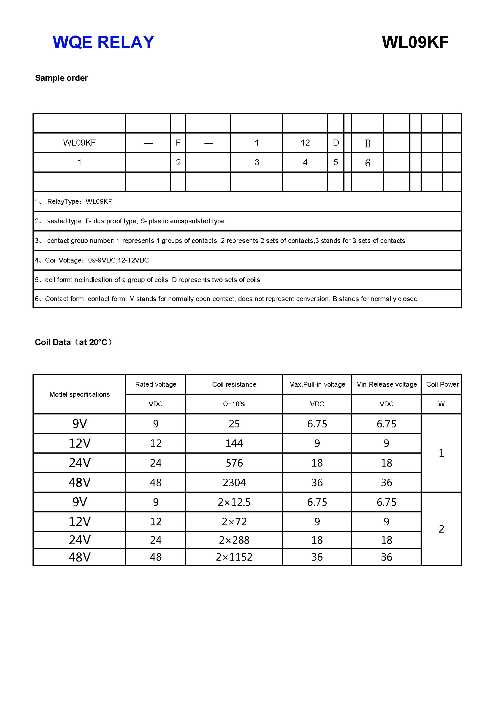 Courant de rupture Mini 60A 250VCA Relais de verrouillage bistable de pieu de charge 1B Formulaire de contact wl09Kf