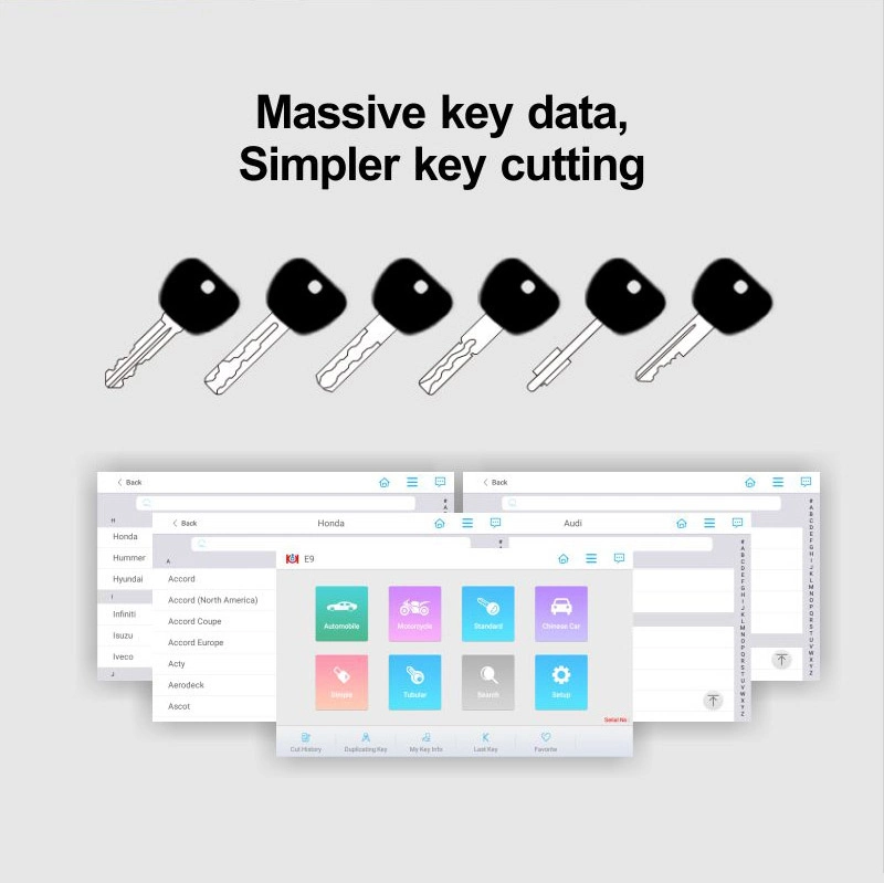 Advanced Multi-Functional Pick Locksmith Tools