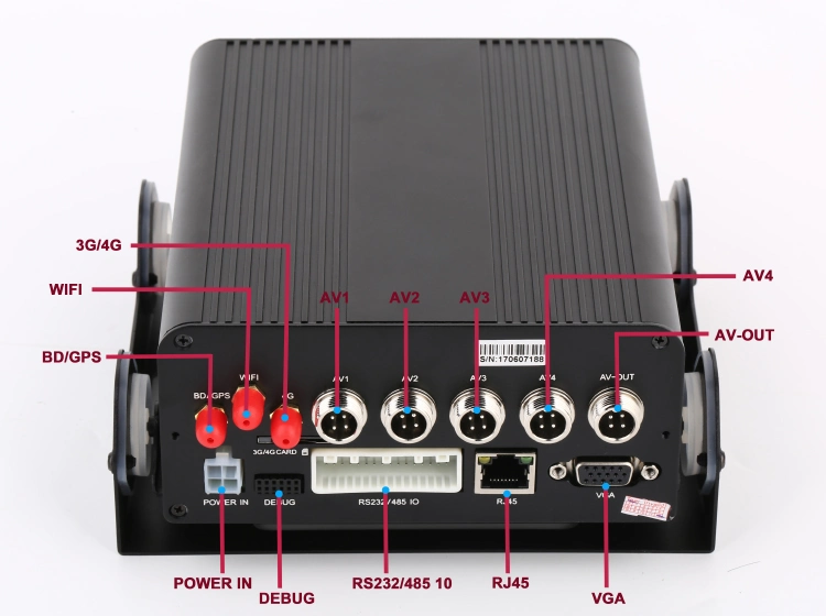 La tarjeta SD 4 CH Mini DVR Mdvr móvil con GPS Tracking