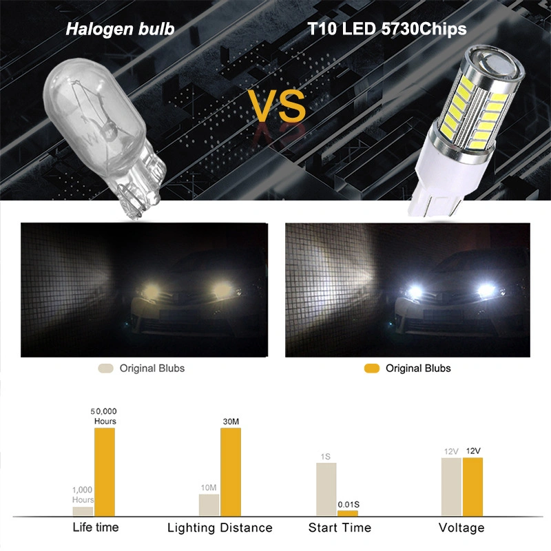 5630 33 SMD LED voiture de queue de sauvegarde automatique des feux de stop de l'ampoule lampe de marche arrière