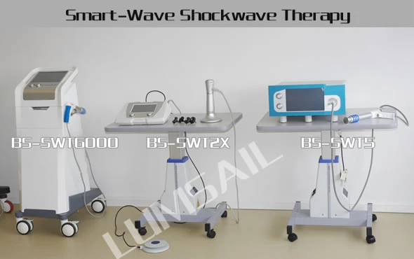 El Tratamiento del Dolor de la ATM de la Máquina de Shockwave