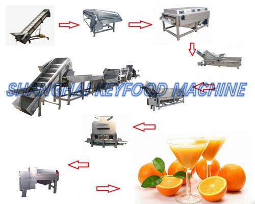 Automatic Tomato/Carrot/Pepper/Onion Juice/Jam/Paste/Sauce/Ketchup Processing Production Concentrated Line Sauce Processing Line Paste Making Filling Line