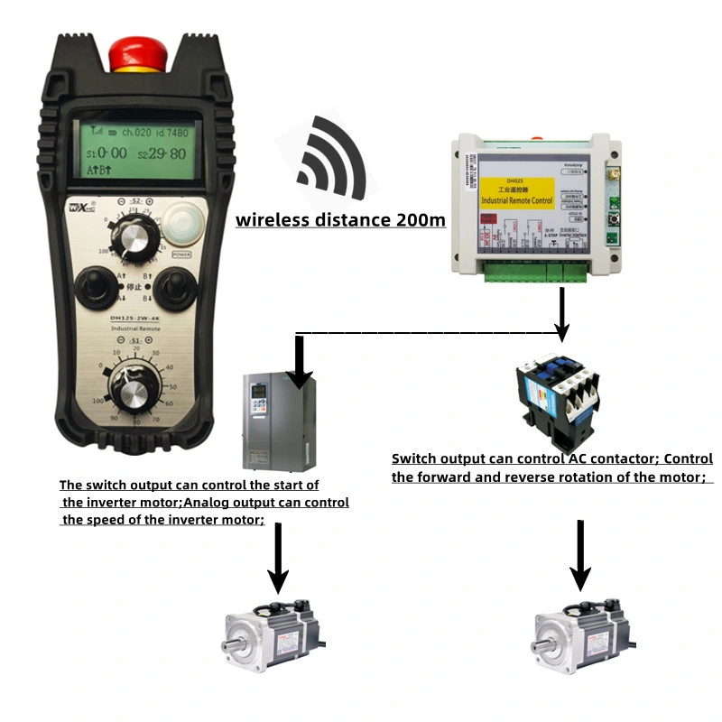 Double Speed 2 Joysticks Industrial Remote Controller for Electric Wire Saw Panel