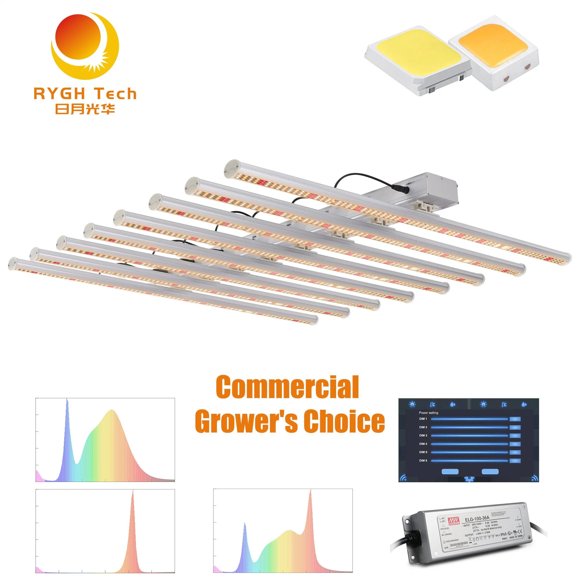 O alto desempenho RoHS Aprovado Rygh Frutos Hortícolas crescer LED Light Rygh-Bz800