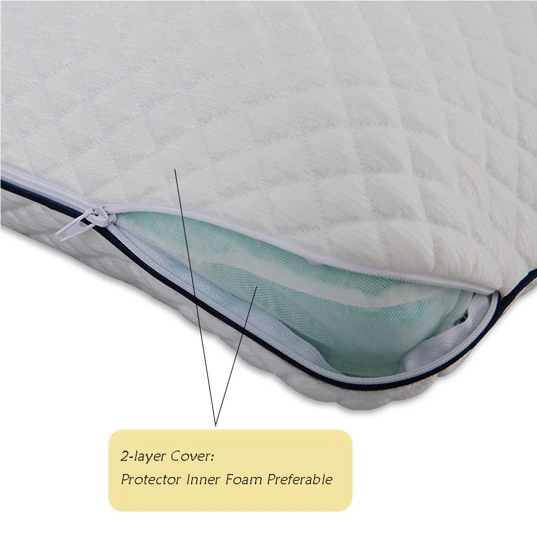 Comfort High quality/High cost performance  Memory Foam Pillow Body in Mattress