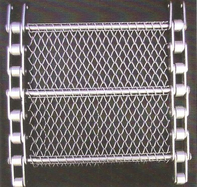 Roller Chain Drive Wire Mesh Conveyor Belts