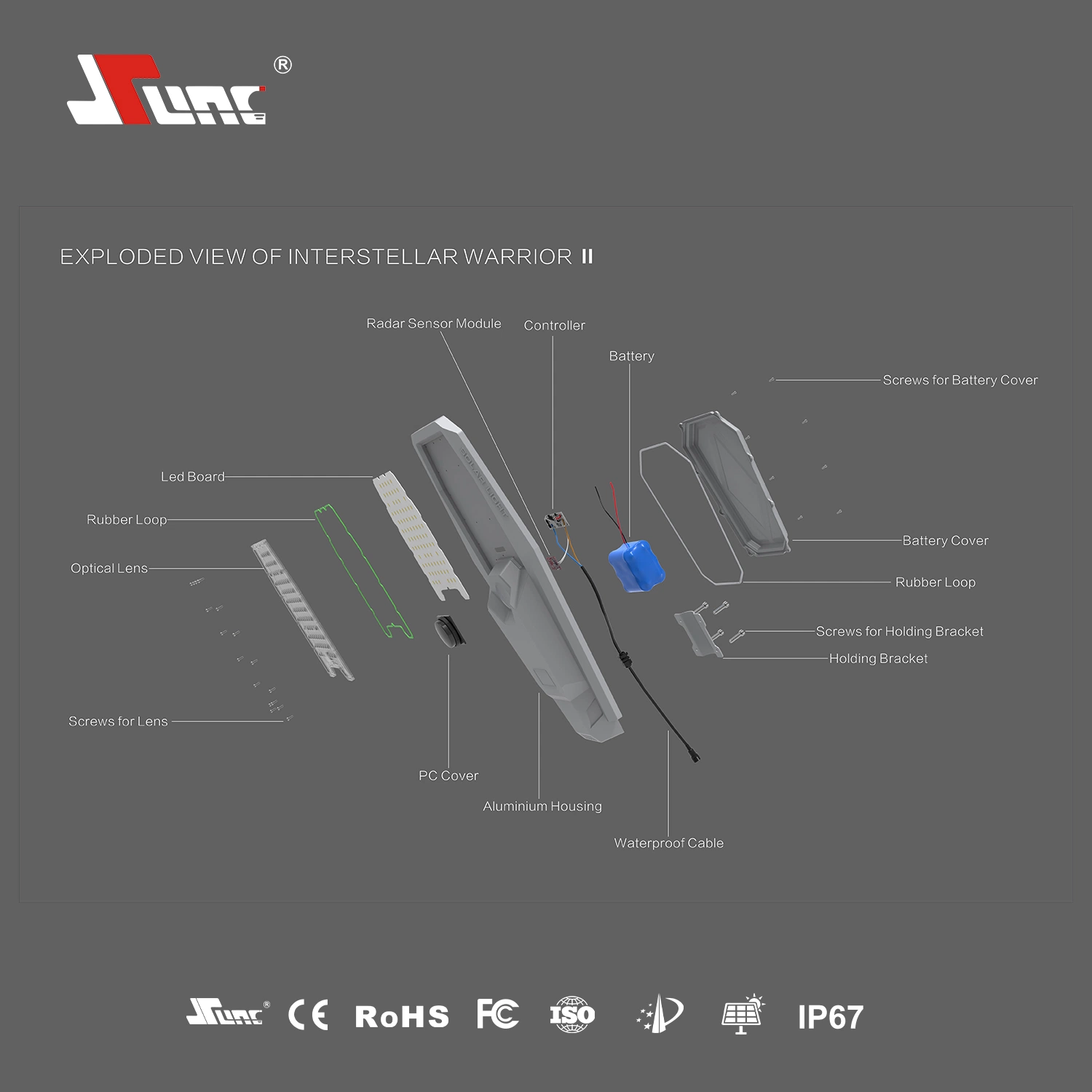 LED Solar Street Light-600W Easy for Installation with LiFePO4 Battery and 4V/50W Solar Panel High Charging Efficiency Solar Street Lights