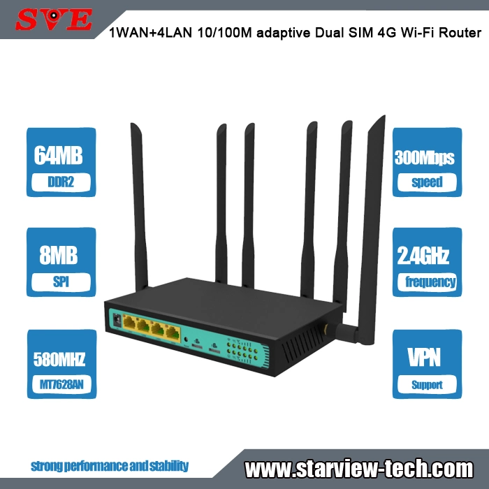 Routeur Wi-Fi 4G double SIM adaptatif 10/100m 1wan+4LAN