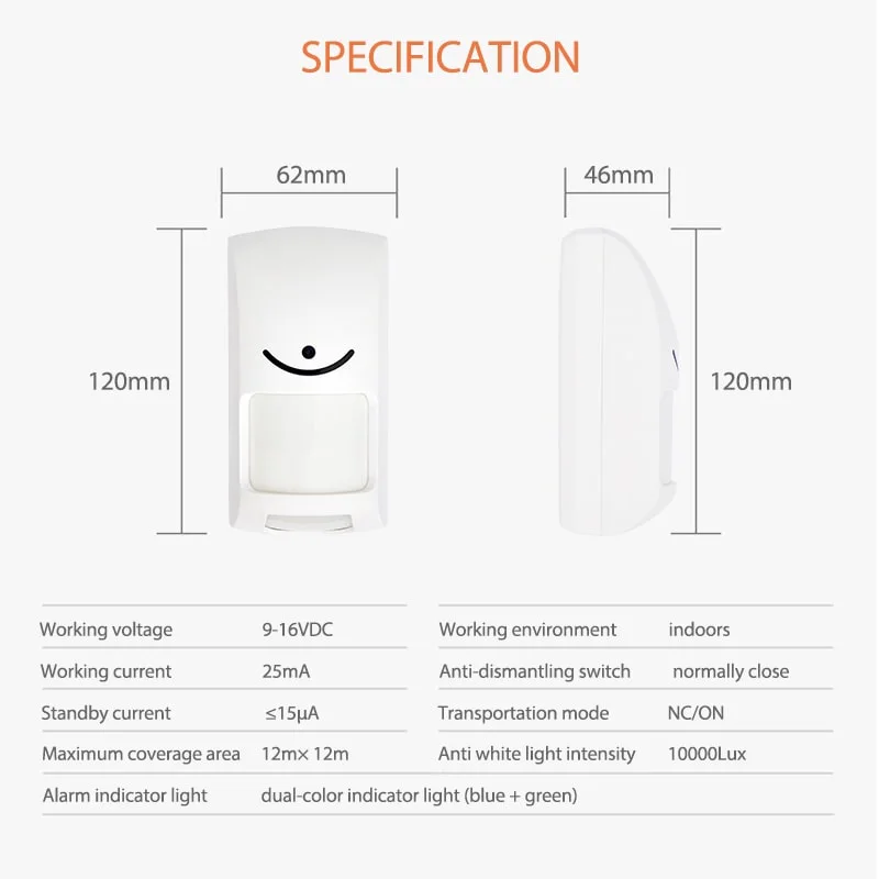 Wired Microwave Infrared Radiation Detectors Yet603