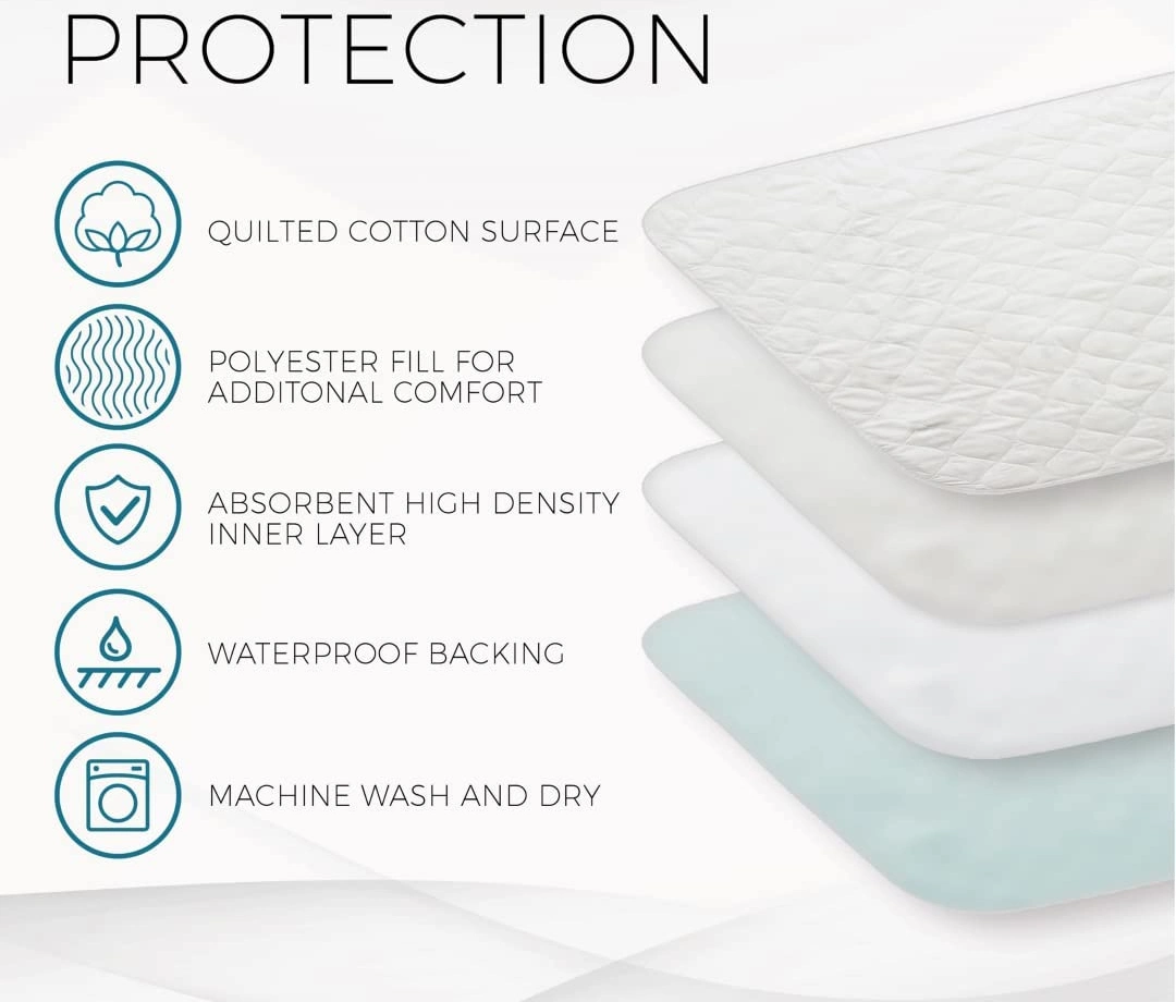 Waterproof Reusable Washable Incontinence Ultra Absorbent Pads