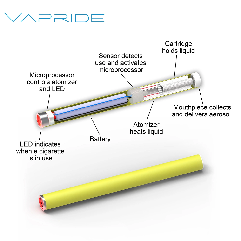 Nicotine Free E Cigarette Vapride O500 Vape 1.2ml E Cigarette 500 Puff