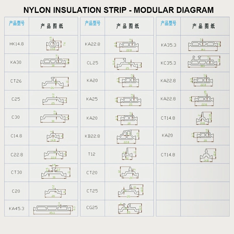 Custom Shape Window Door Sealing Profile Extrusion EPDM Rubber Seal Strip