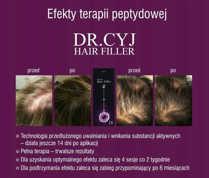 Capilar Filler Dr. Cyj Precio ácido Hialurónico Dermal Filler para Adelgazamiento pérdida de cabello Reparación de cabello y la piel Anti-arrugas Inyección