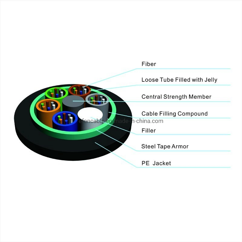 GYTS Multi-Loose Tube Corrugated Steel Armored 48 Core 96 Core Fiber Optic Cable