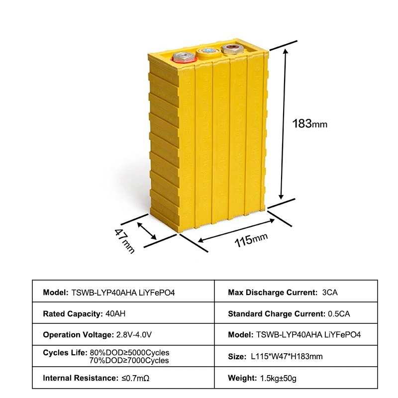 Уинстон Tswb-Lyp Thundersky40aha 40ah LiFePO4 3.2V 3,3В воды на основе литиевые батареи питания Yttrium ячейки для EV