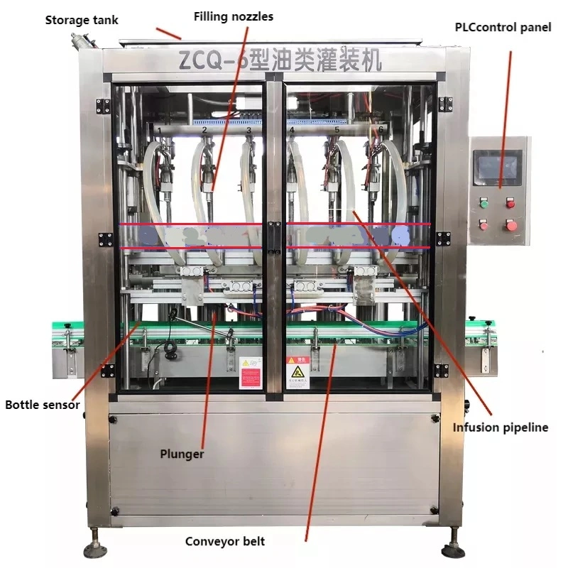 Rotor de engranajes de acero inoxidable bomba de pistón de máquina de envasado de miel