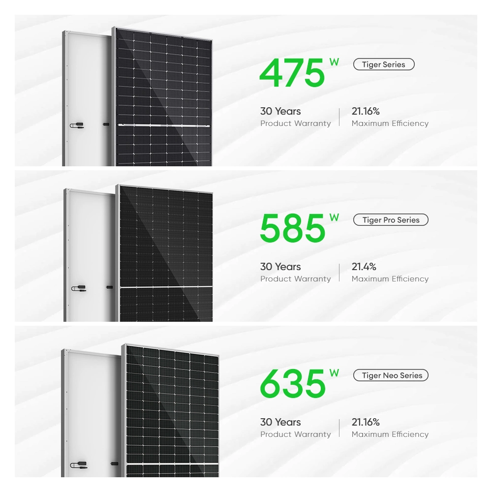 Jinko Mono Crystalline Silicon Solar Panels 405W 420W 430W All Black N Type PV Module EU Stock Price