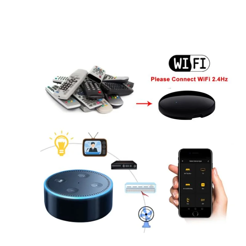 Alexa Tuya Smart Life WiFi Wireless WiFi Infrared IR Remote Controller Amazon Google Home