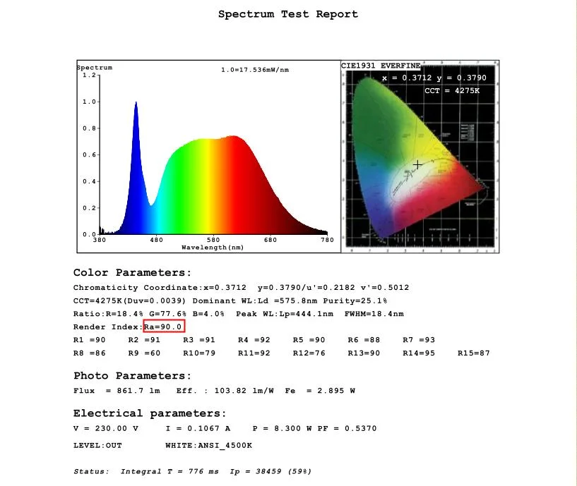 Diameter 1.5m Integrating Sphere Spectrometer Testing Euipment for LED Lamp Lights Lumen