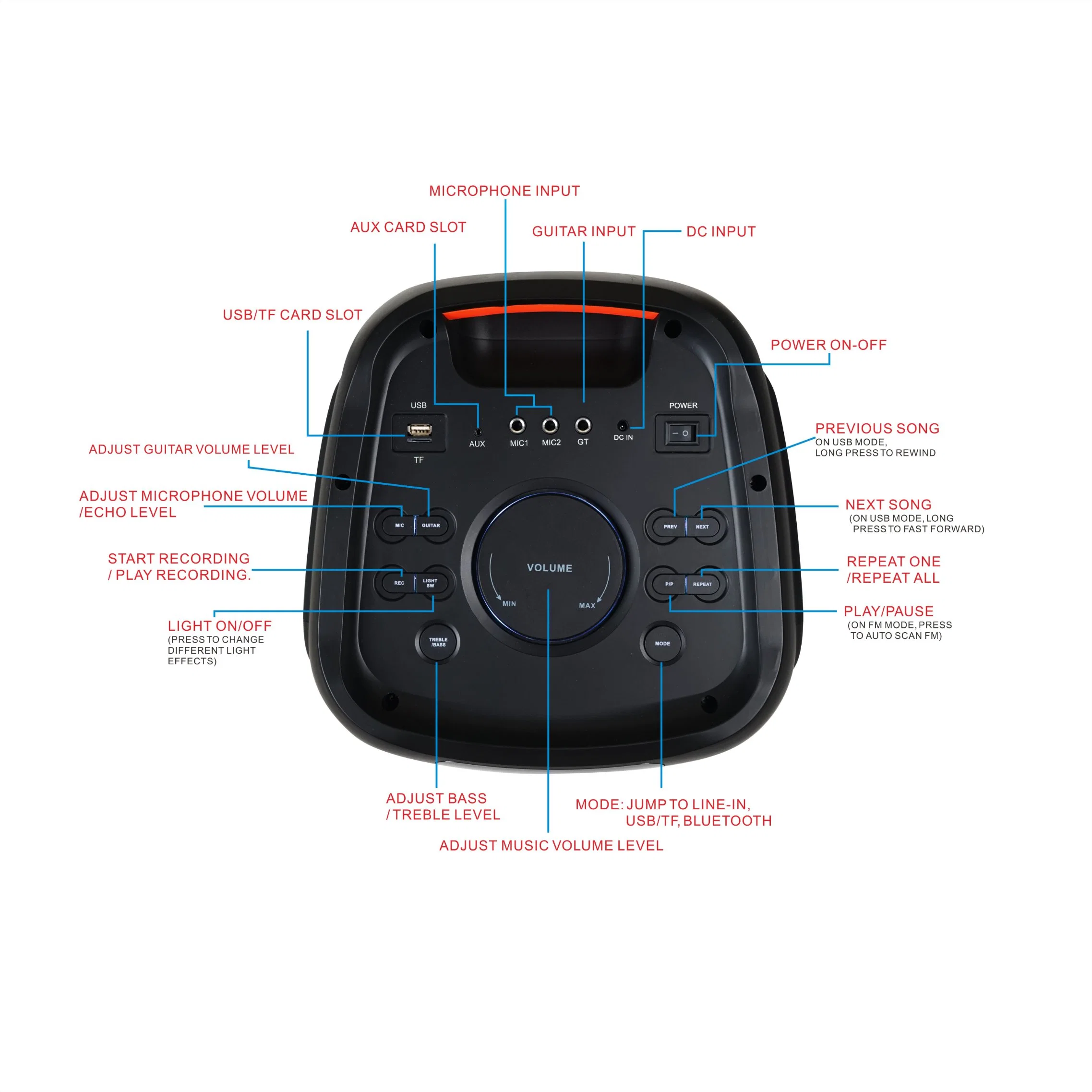 الحفلات 1000 300 200 DJ مزدوج 8 بوصة Bluetooth® نظام صوت عالي الصوت قابل للنقل بسعر رخيص خاص