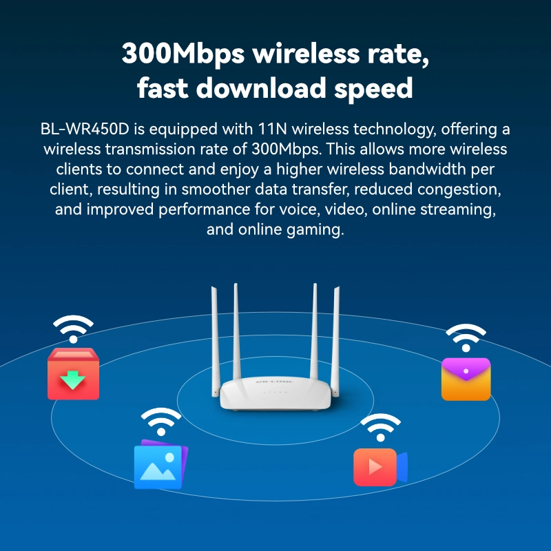 LB-LINK BL-WR450D ACS/TR069 Protocol Offers Versatile Managing ISPs (Internet Service Providers) WiFi Router WiFi Extendable Gaming Router