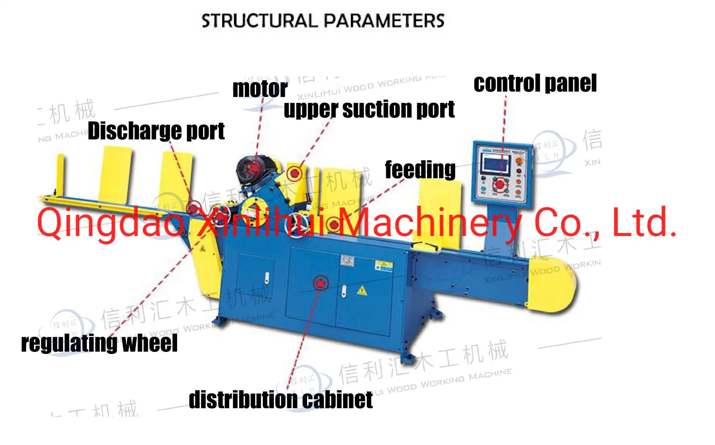 European Tray Bottom Chamfering Machine Pallet Board Chamfer