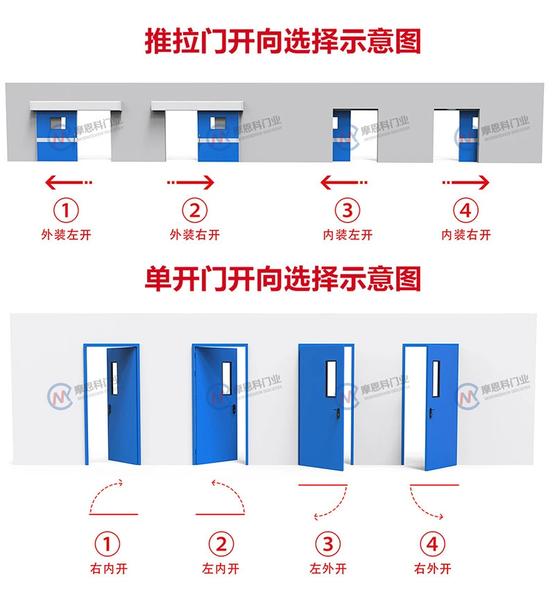 Radiation Protection Automatic Sliding Hostipal CT Room Metal Door