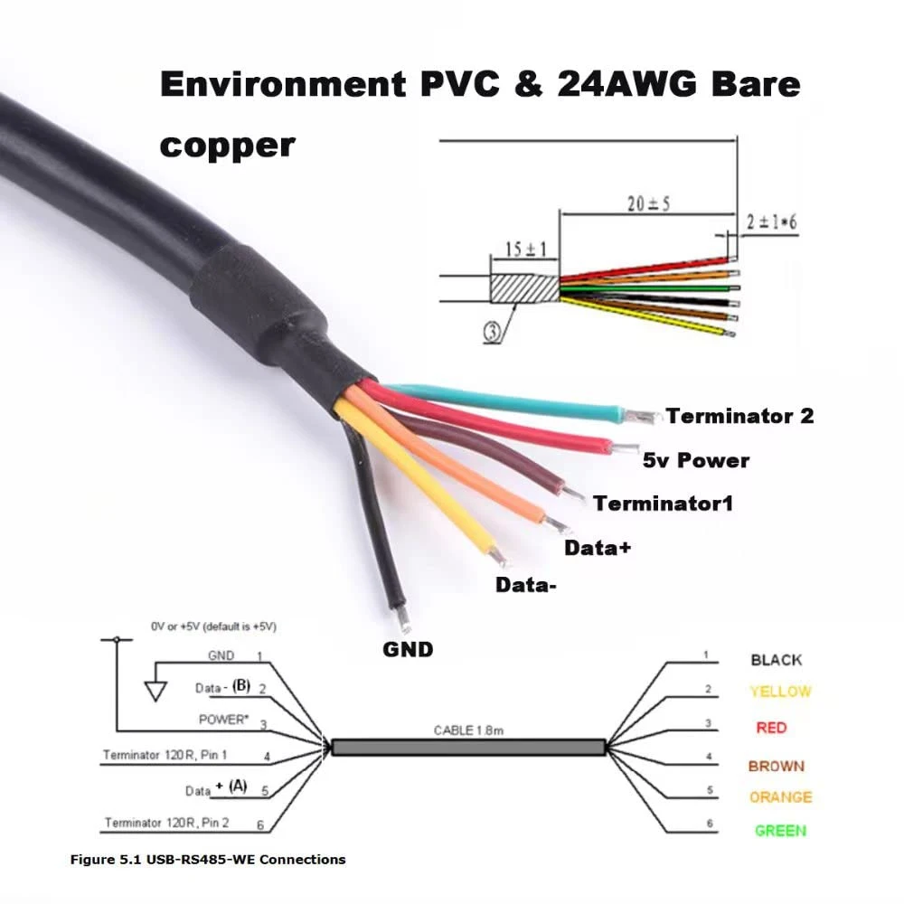 3,3V 5V FTDI FT232RL RS232 Typ C USB auf UART Serielles TTL-Kabel für Raspberry Pi