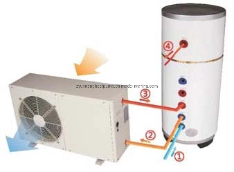 Heating Cooling Heat Pump System for Hot Water Heating in European Market