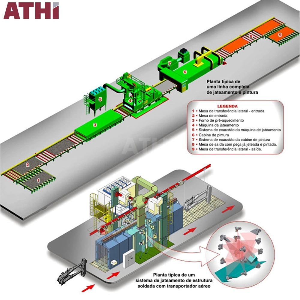 Abrasion par projection de la machine pour la plaque en acier