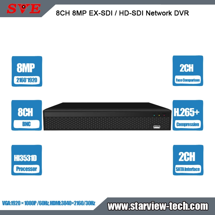 8CH 8MP/4K Ex-SDI / HD-SDI Network Security Camera DVR