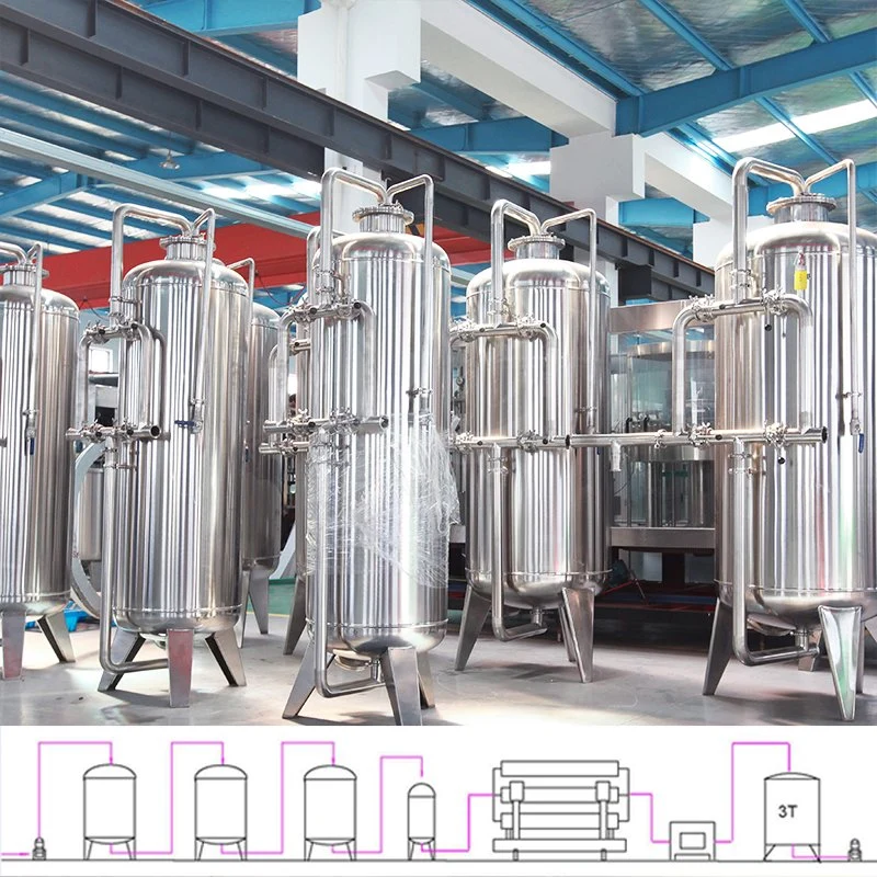 El tratamiento de residuos maquinaria purificador de agua planta de embotellado comercial equipamiento de la máquina