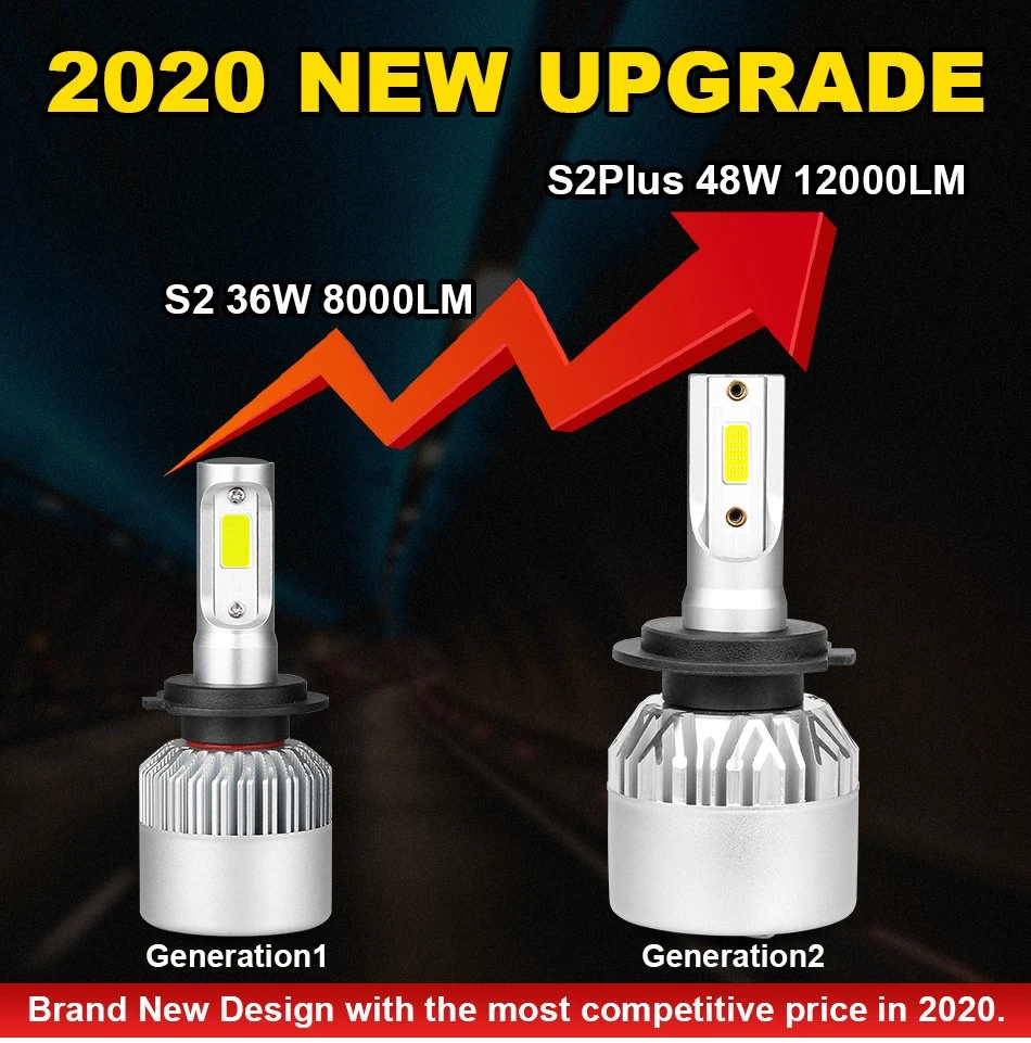 S2 Car Headlight Bulbs with 6500K 4300K 8000K LED Fog Light