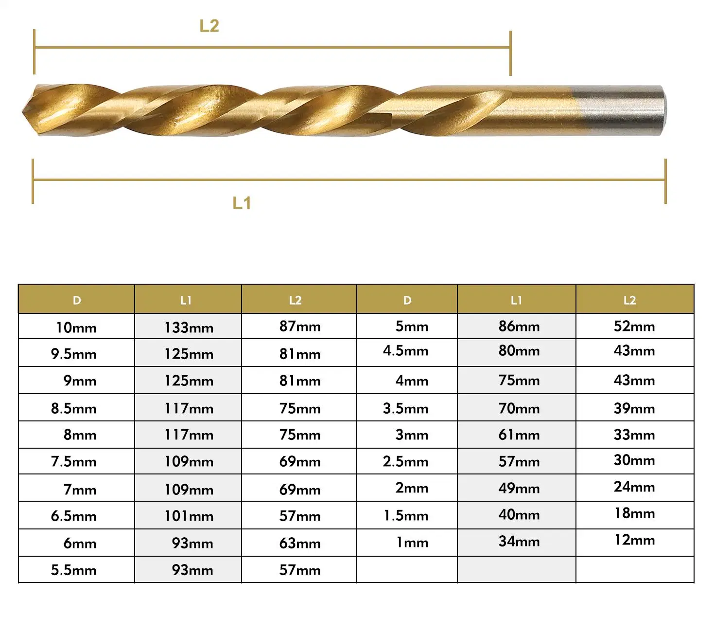 4241 HSS Twist Drill Bits for Metal Stainless Steel Drilling