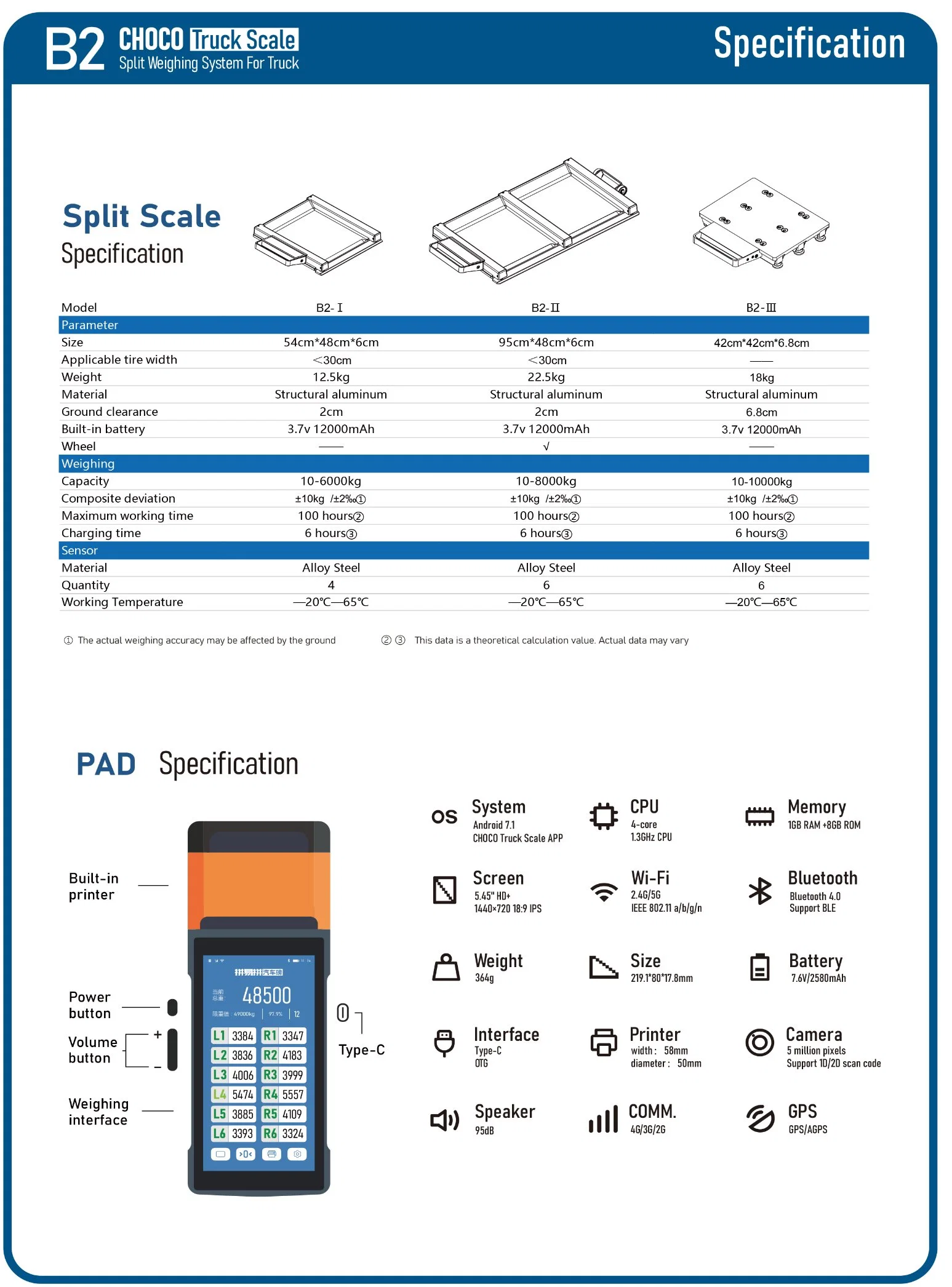 Made in China Load Capacity 10-8000kg Electronic Slip Scale