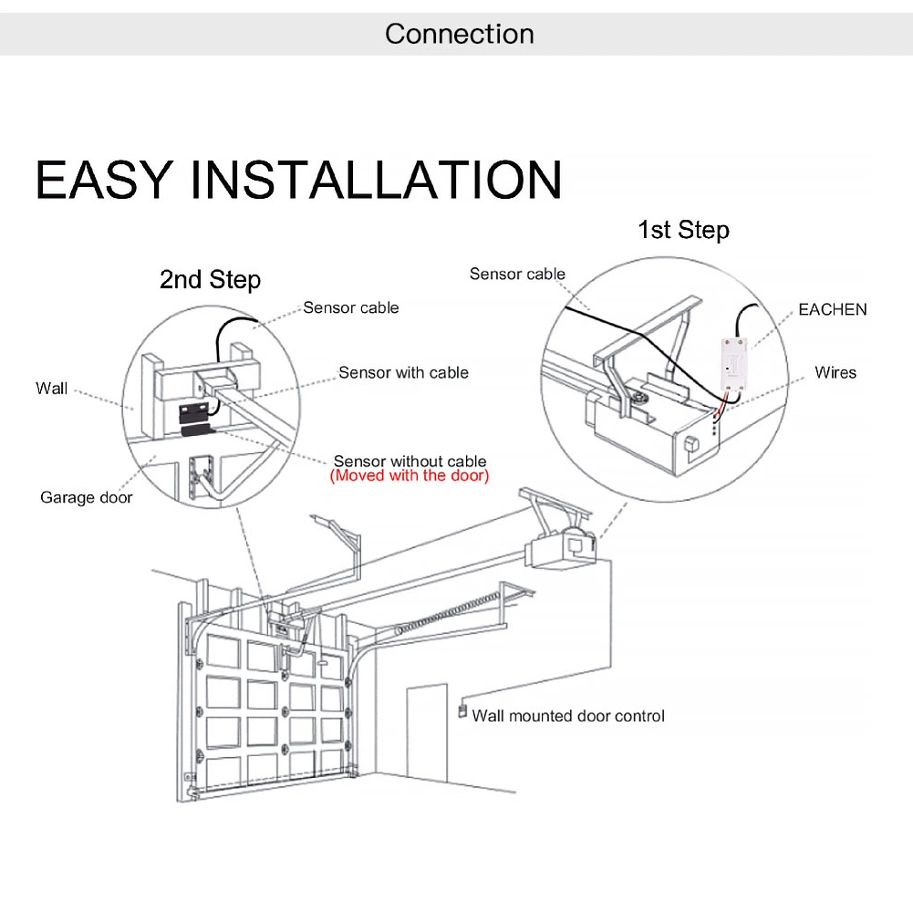 Moes Wi-Fi Smart Garage Door Opener Controller, Smart Life/Tuya APP Remote Monitor Your Garage Door Anywhere Anytime, Compatible with Alexa Google Home