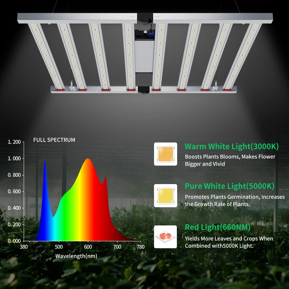 Medical Plants Production Facility LED Grow Lights Foldable 800W Full Spectrum