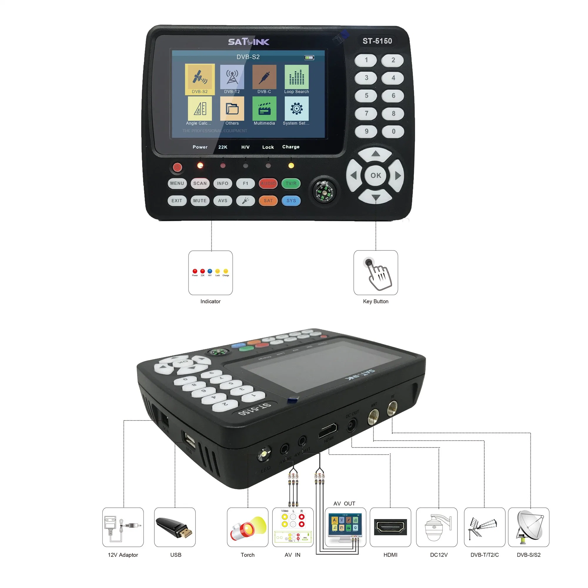 DVB-S/S2/T/T2/C Digital Satellite Sat Finder /MPEG4 Avc, H. 265 (8 Bit) /Hevc