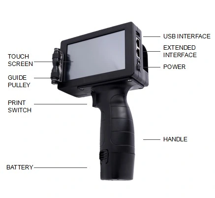 Faith Unique Inket Portable Handjet Printer