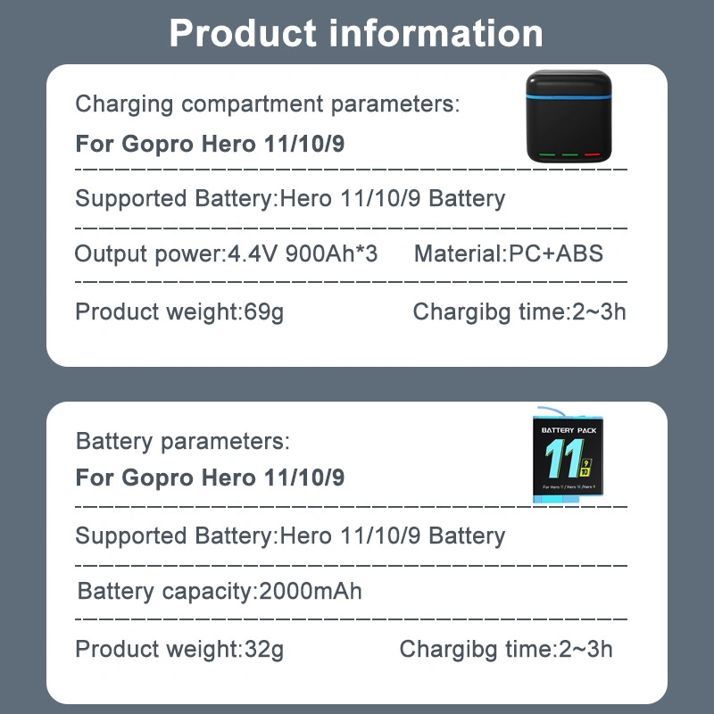 Battery Charger for Gopro Hero 12 11/10/9 Battery Charger with Type-C Port Camera Batteries Storage Case for Gopro 9/10/11 Battery Accessories