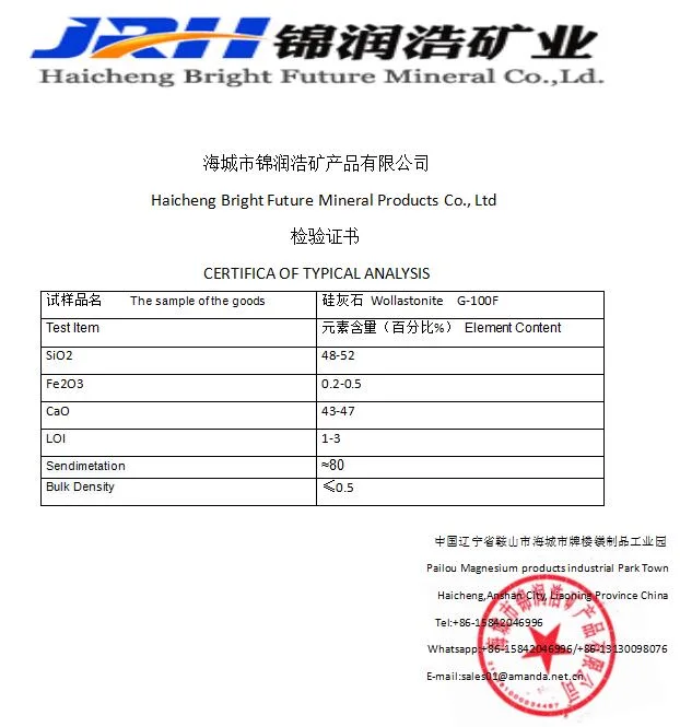 Acicular Wollastonite in Paint/Coating