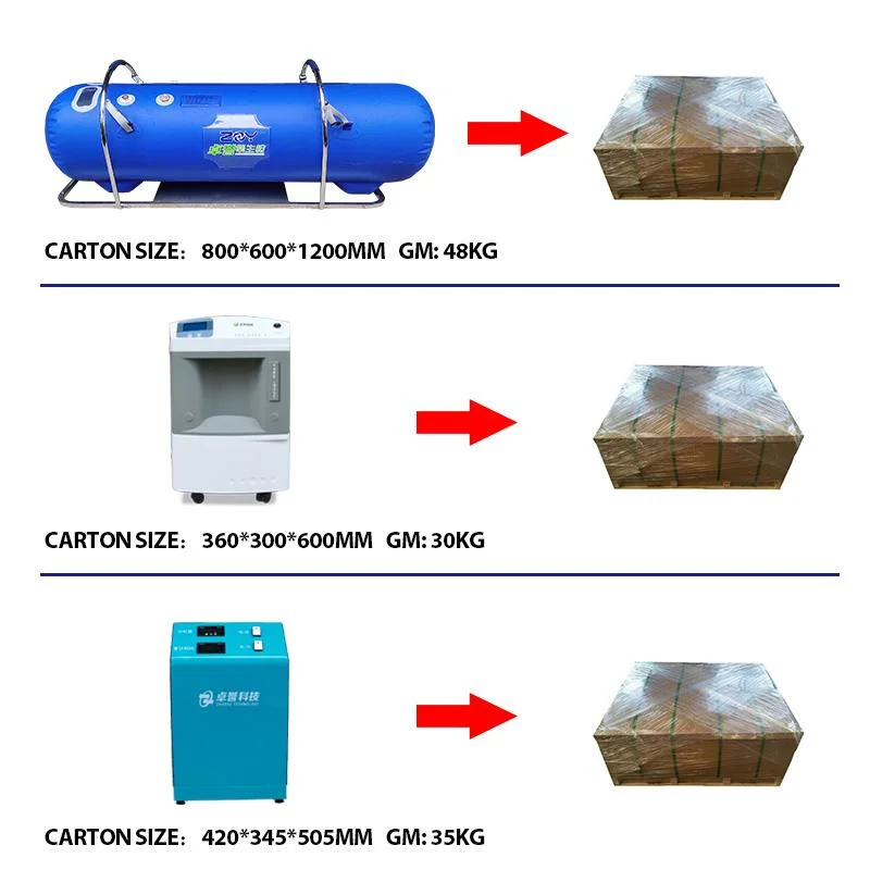 Hyperbaric Oxygen Chambers with Purity Oxygen Inhale