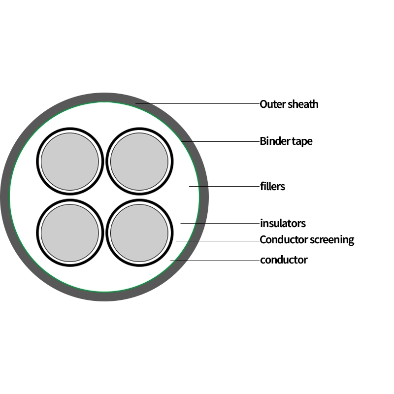 XLPE isolation conducteur de cuivre gaine PVC acier blindé Calble de puissance Câble d'alimentation ignifuge ZC-Yjv22