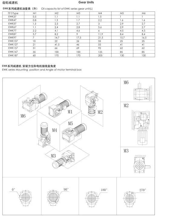 K Series Helical Gearbox Motor with Flange Installation