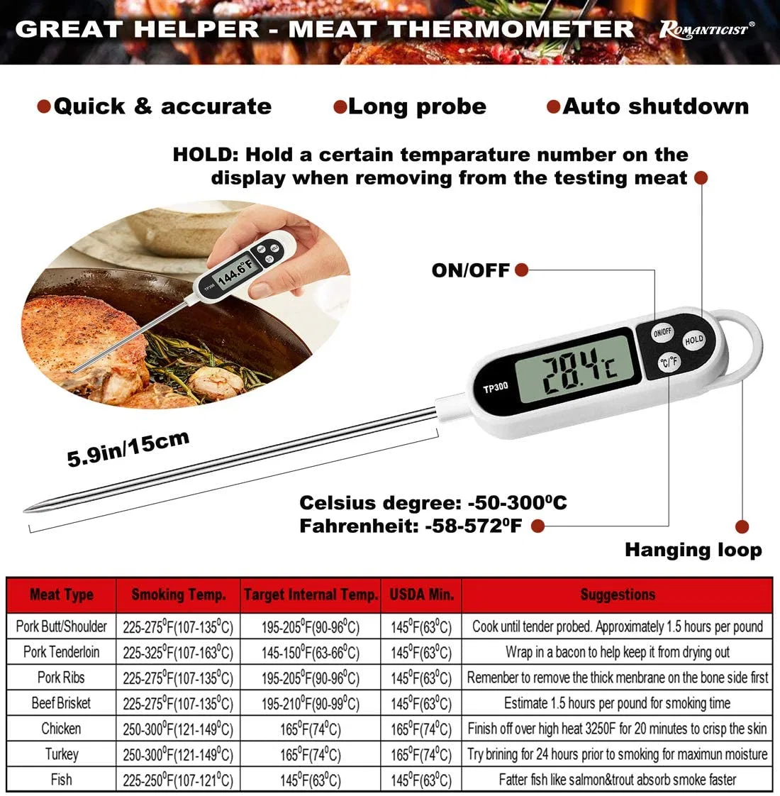 BBQ Grill Zubehör Set mit Thermometer in Gehäuse Edelstahl Grillwerkzeug-Set